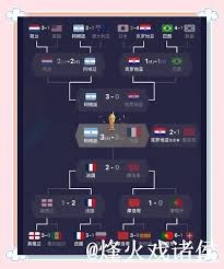 2026世界杯开幕 数码视讯AI技术助力赛事转播